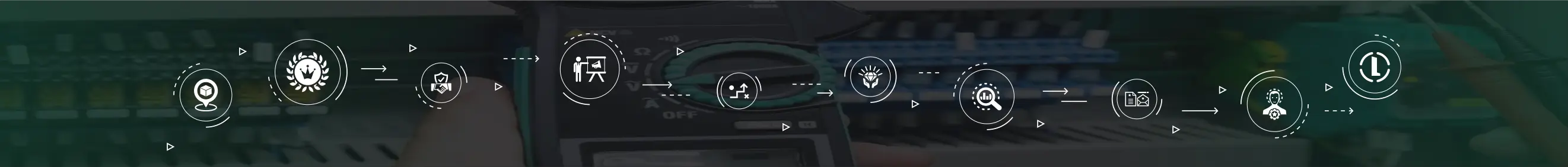 Privacy Policy - SS Electronics